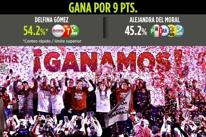 CRÓNICA de la derrota | Del Moral apaga su júbilo: Edomex echa al PRI y va con Morena