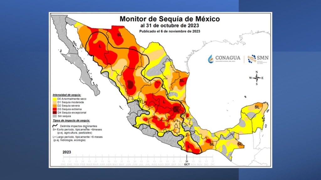 El ‘día cero” de abasto de agua sí podría llegar, advierte investigador de la UNAM