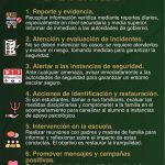 goberatencionescuelas